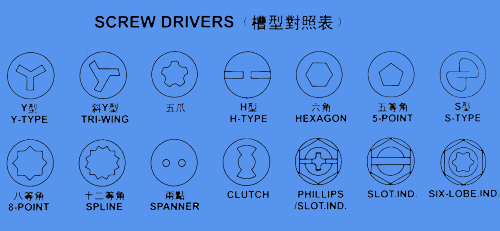 c鿴