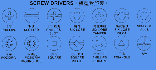 c鿴